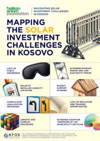 Mapping the solar investment challenges in Kosovo