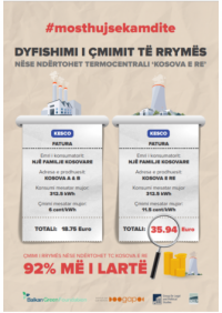 TPP NEW KOSOVO - ELECTRICITY PRICE FOR CITIZENS