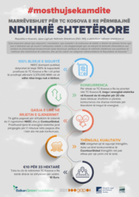 TPP NEW KOSOVO - ASSISTANCE FROM THE STATE