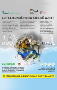 THE FIGHT AGAINST AIR POLLUTION