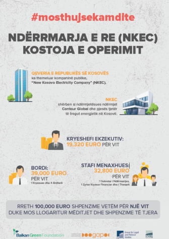 TPP NEW KOSOVO - COST OF OPERATIONS
