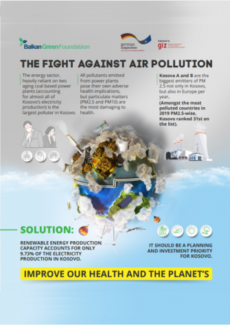 THE FIGHT AGAINST AIR POLLUTION