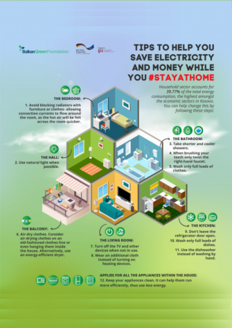 TIPS TO HELP YOU SAVE ENERGY AND MONEY WHILE YOU #STAYATHOME